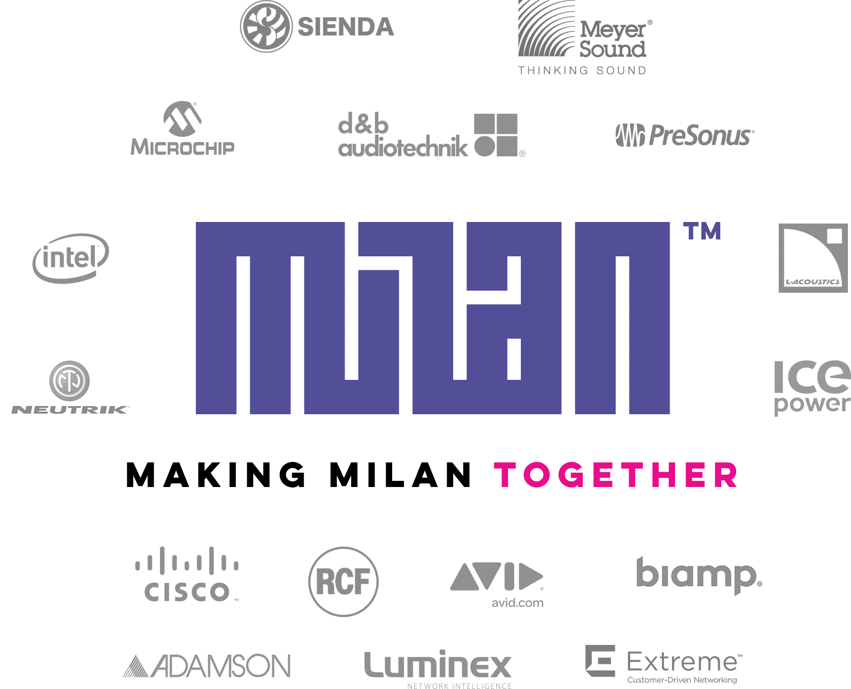 Making Milan Together