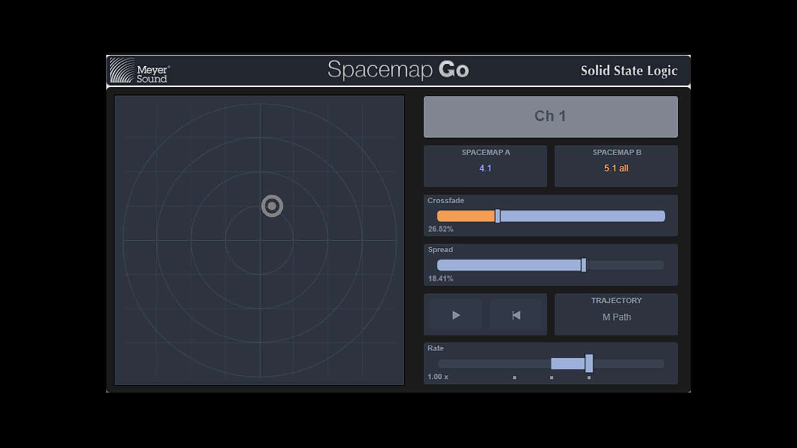 Meyer Sound Announces SSL Live and Avid VENUE Integration Plus New DAW Plugins for Spacemap Go
