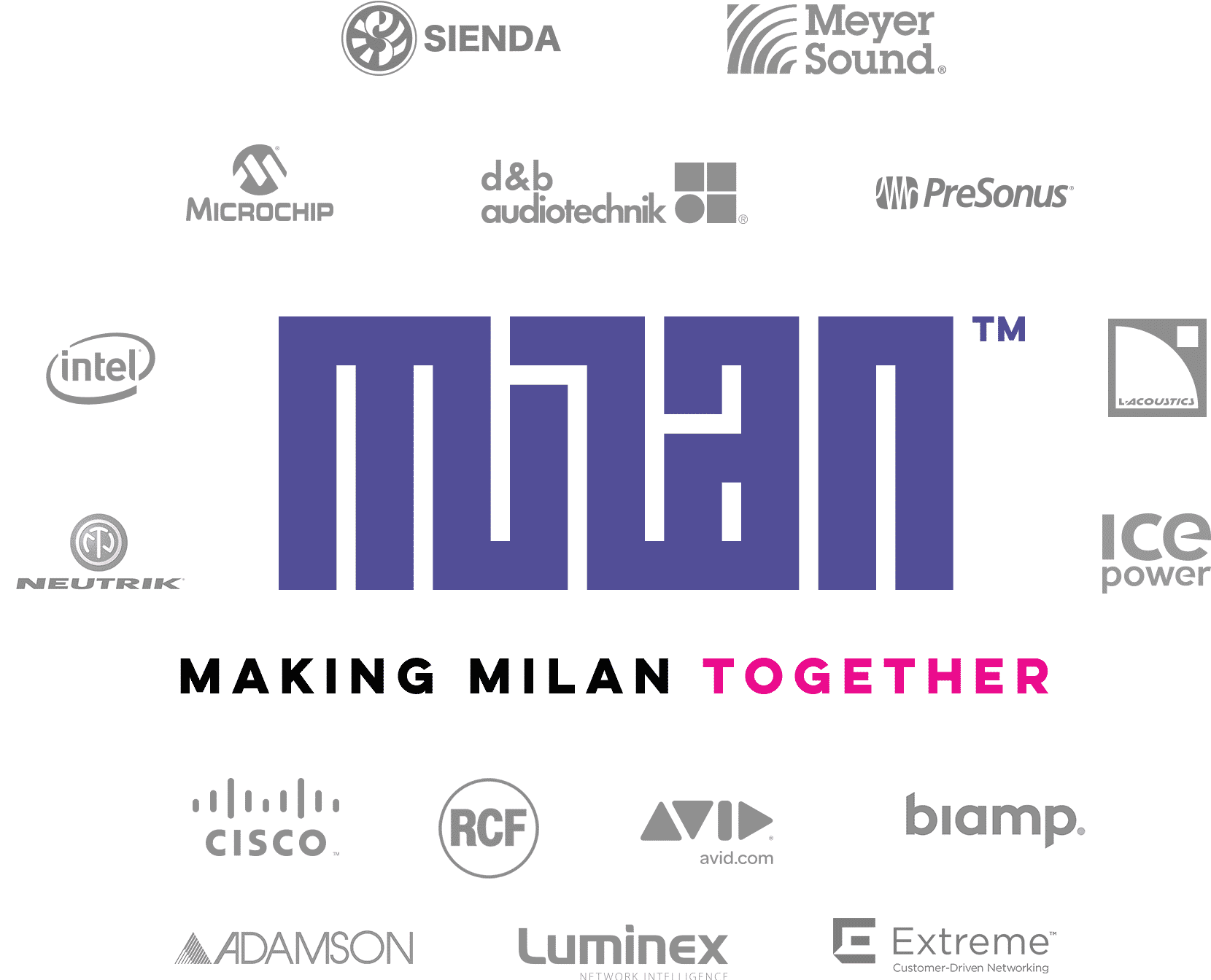Making Milan Together